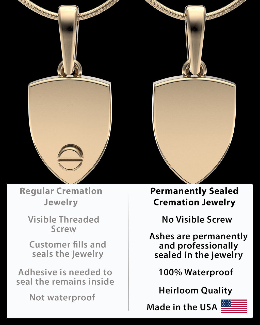 Gold Plated Remember Me Amulet Permanently Sealed Waterproof Keepsake Jewelry