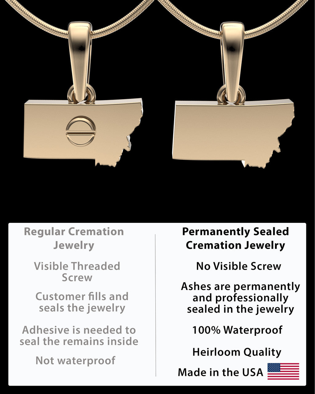 Solid 14k Gold Permanently Sealed State Waterproof Keepsake Jewelry