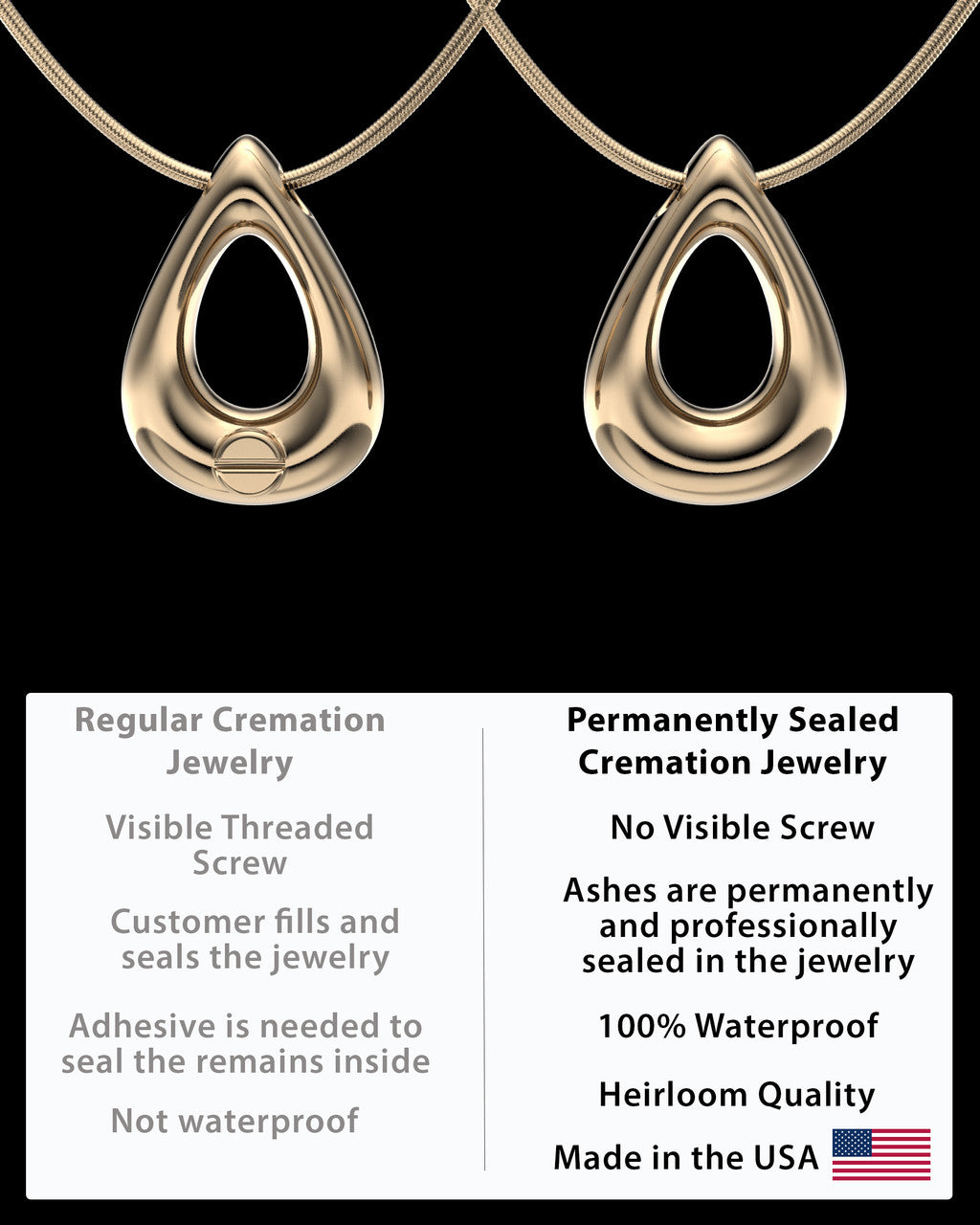 Solid 14k Gold Permanently Sealed Teardrop Waterproof Keepsake Jewelry