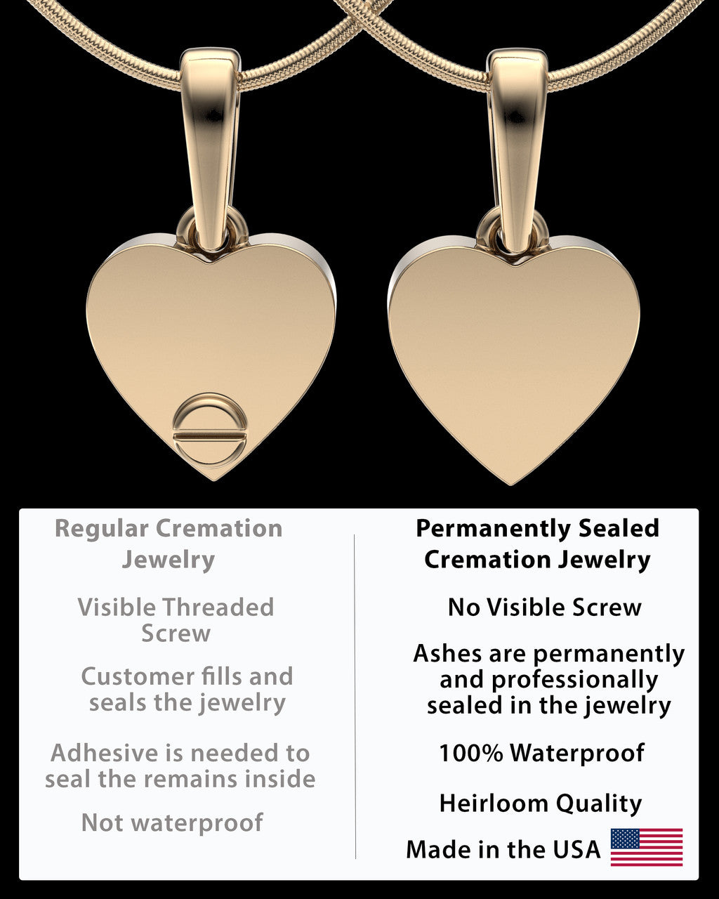 Solid 14K Gold Wholesome Heart Permanently Sealed Waterproof Keepsake Jewelry