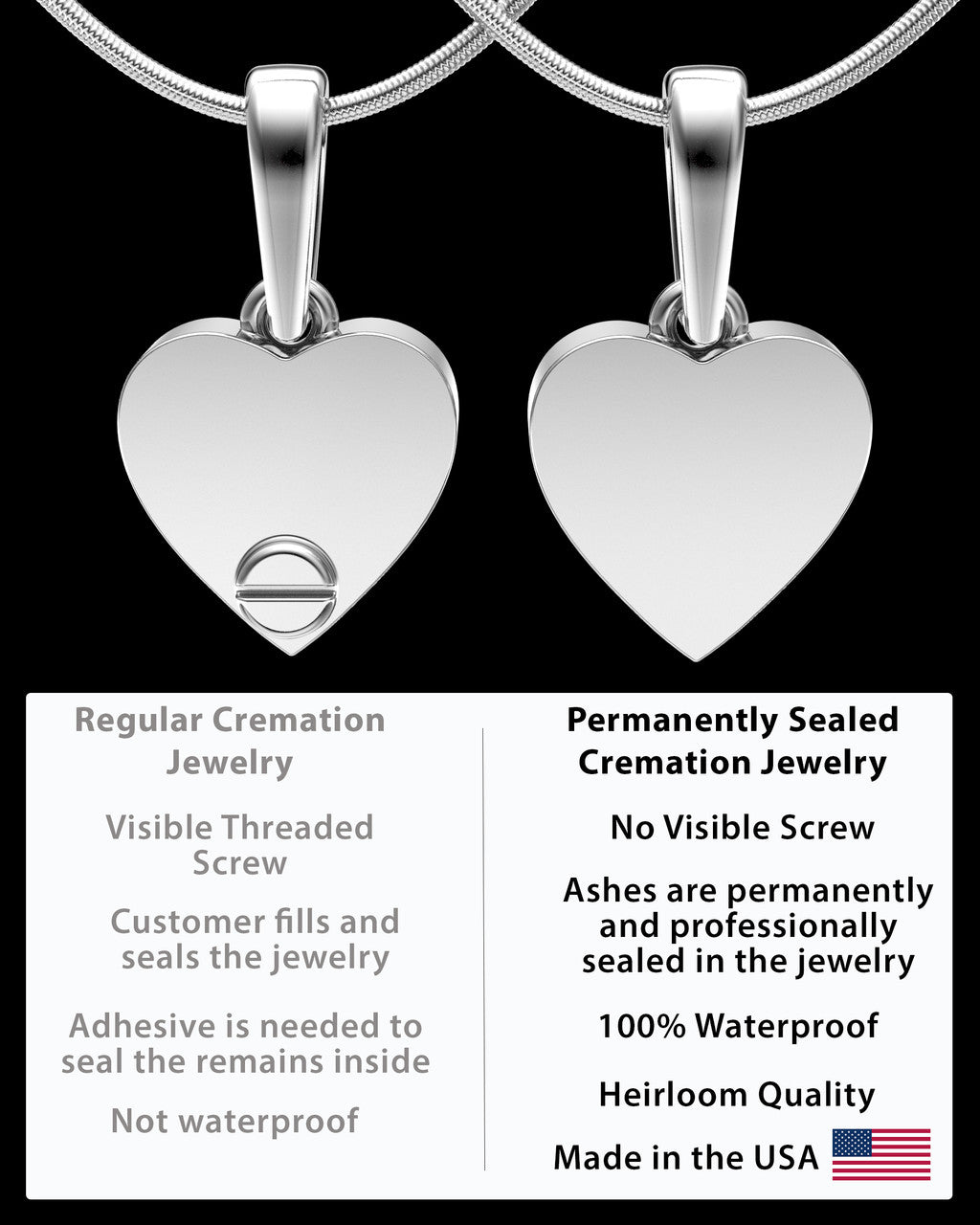 Sterling Silver Wholesome Heart Permanently Sealed Waterproof Keepsake Jewelry
