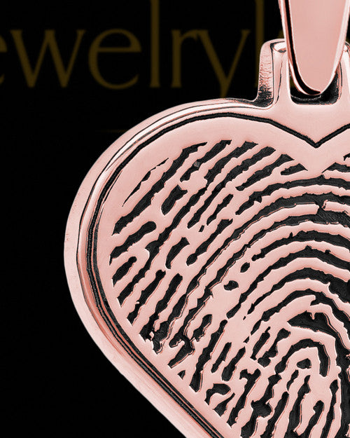 Rose Gold Plated Thumbprint Heart With Signature Pendant