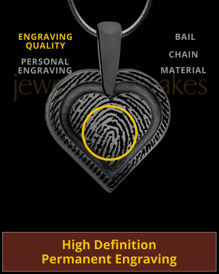 Bounded Heart Thumbprint Black Plated Pendant
