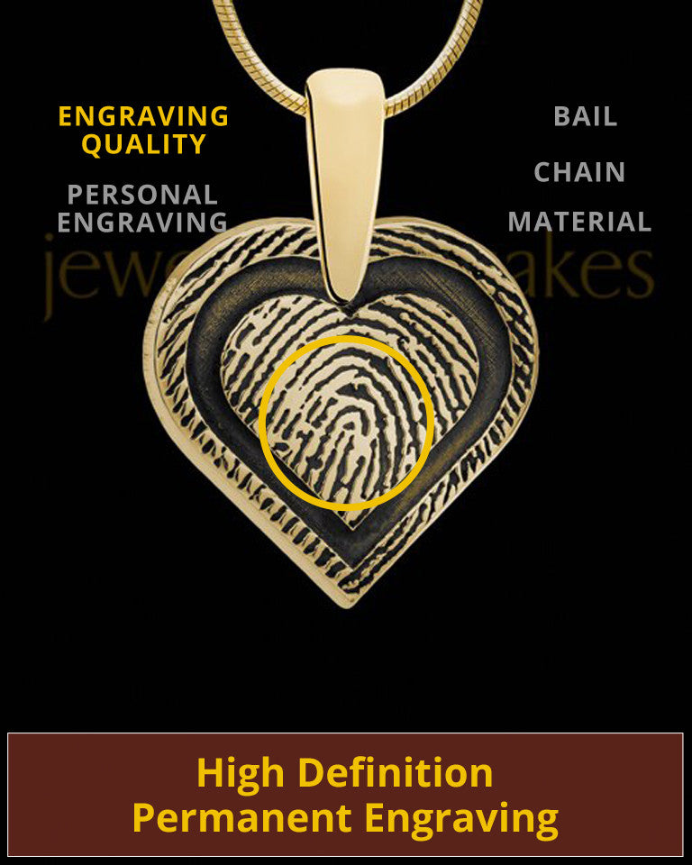 Solid 14k Gold Bounded Heart Thumbprint Pendant