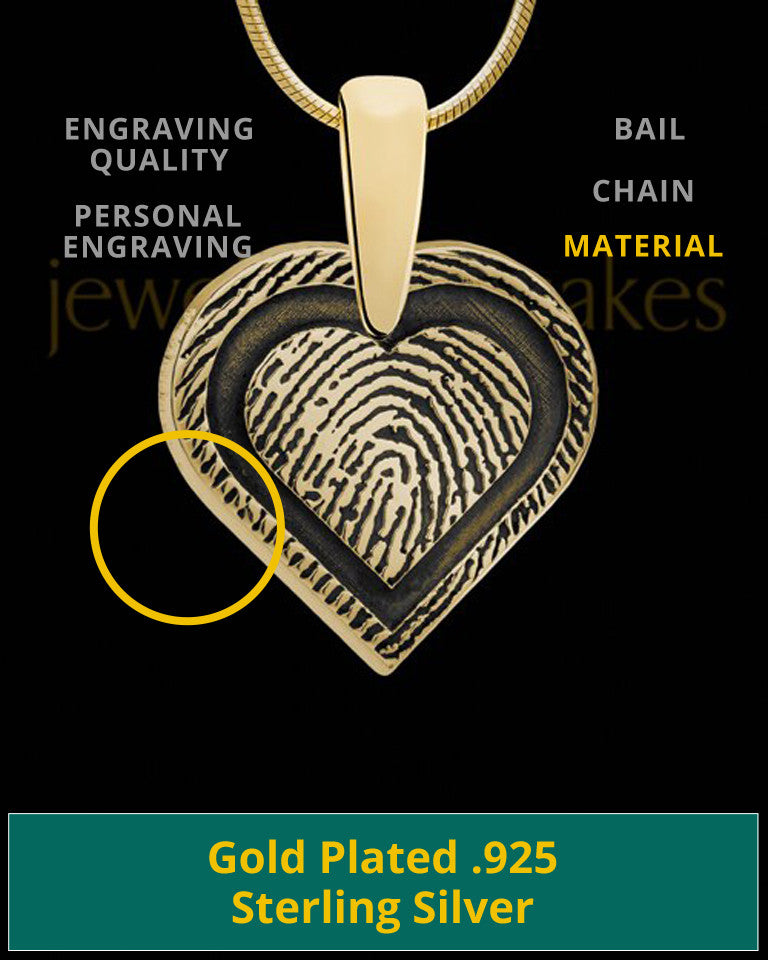 Gold Plated Bounded Heart Thumbprint Pendant