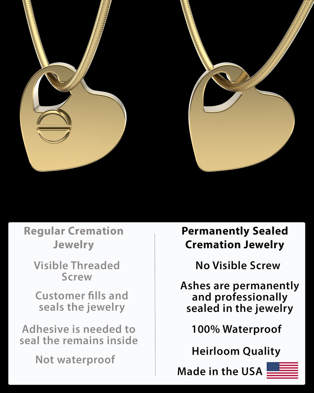 Solid 14K Gold Small Natural Heart Permanently Sealed Waterproof Cremation Pendant