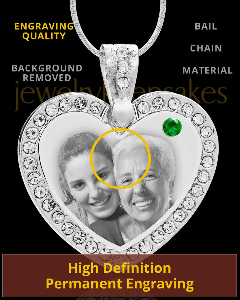 May Gem Heart Birthstone Stainless Photo Pendant