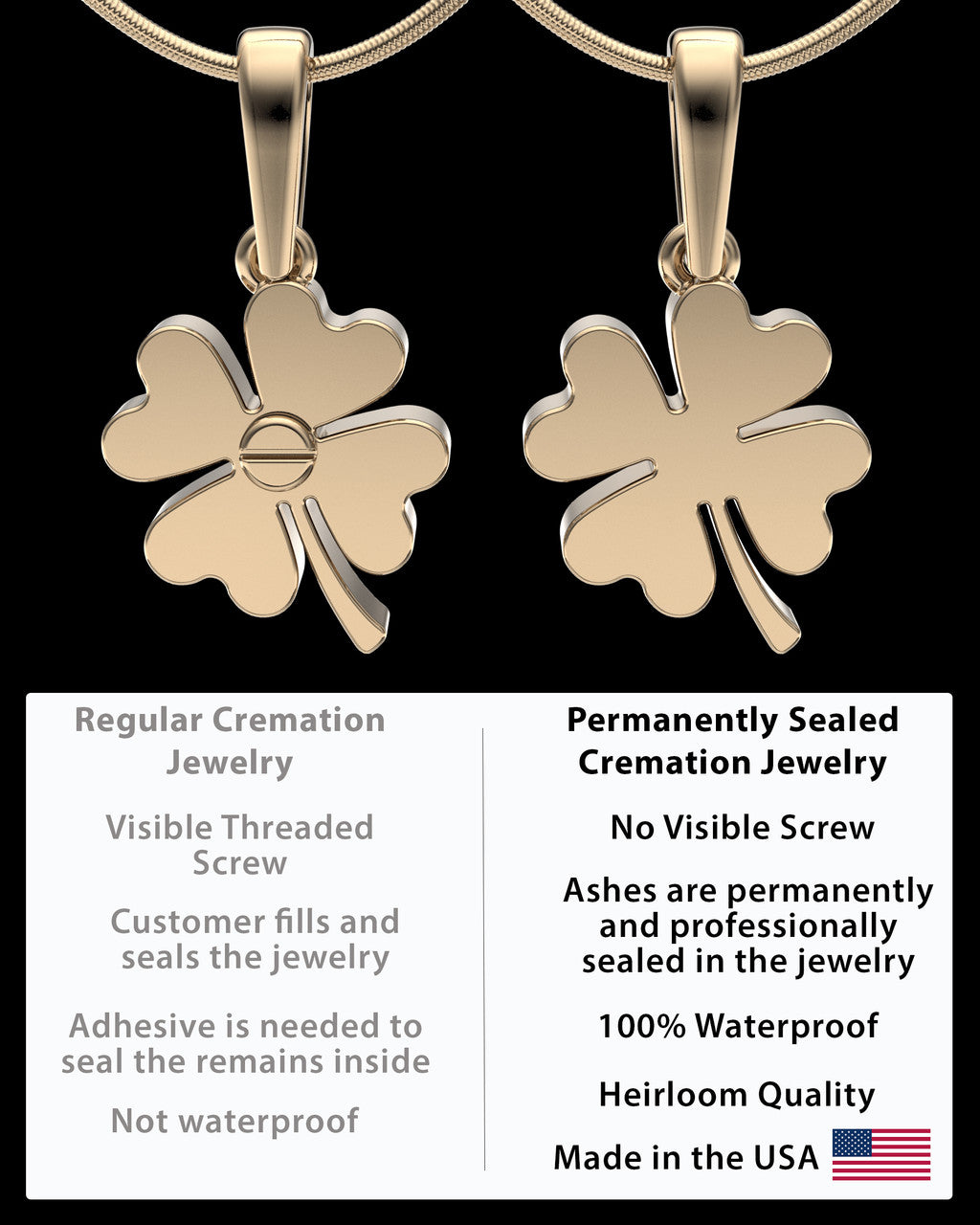Gold Plated My Lucky Clover Permanently Sealed Waterproof Keepsake Jewelry