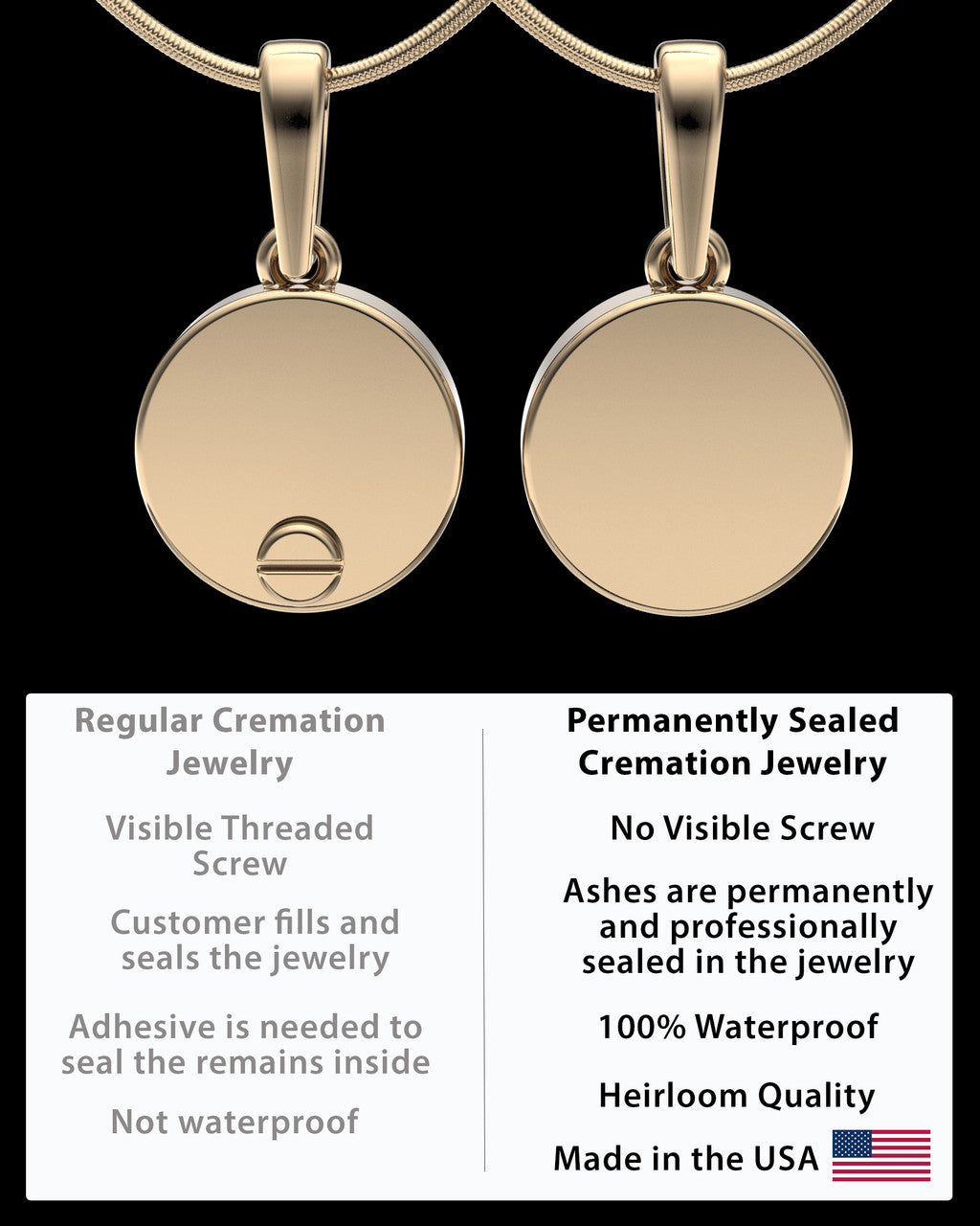 Gold Plated Patterned Round Permanently Sealed Waterproof Keepsake Jewelry