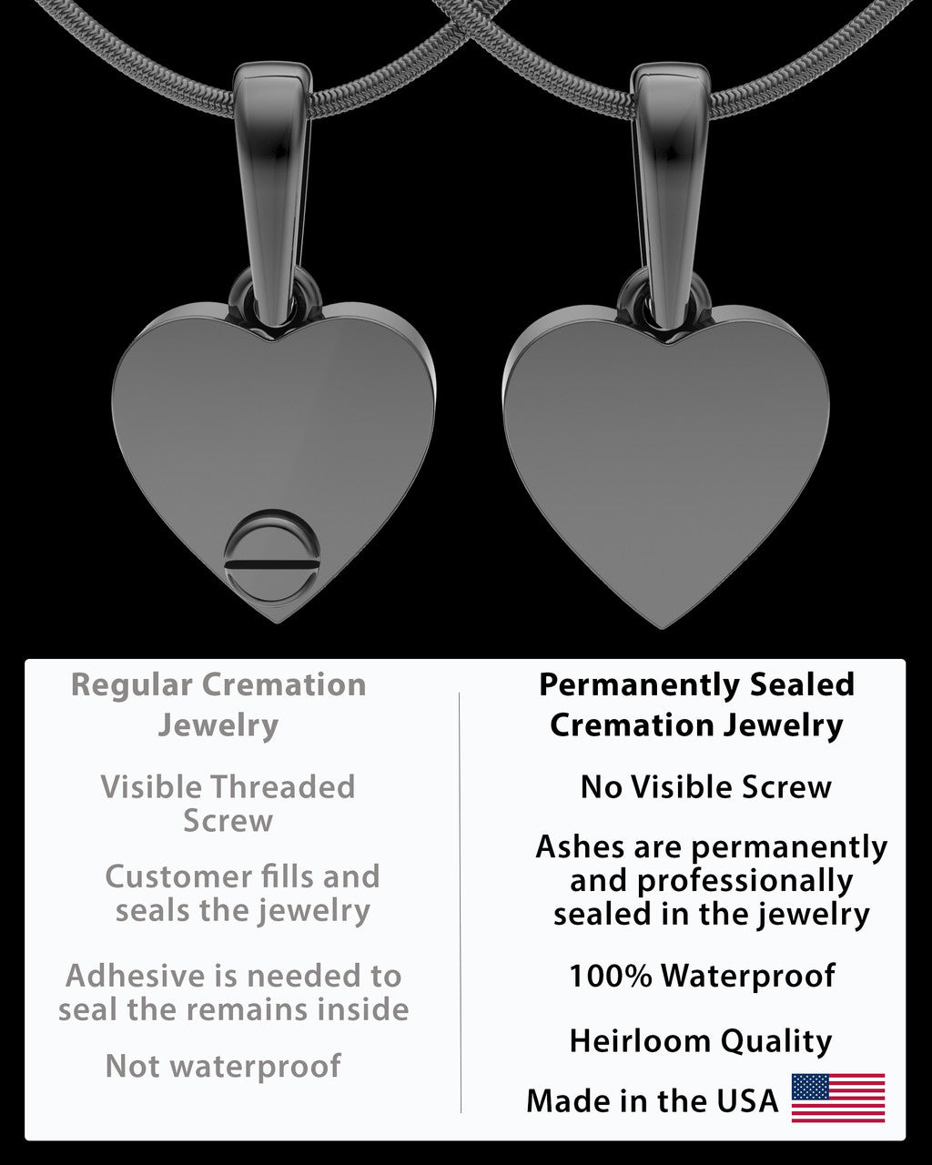 Black Plated Wholesome Heart Permanently Sealed Waterproof Keepsake Jewelry