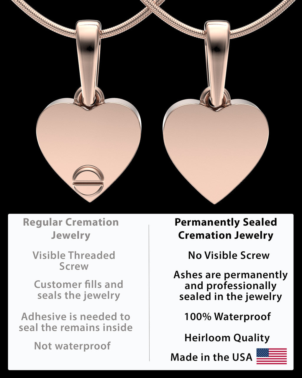 Rose Gold Plated Wholesome Heart Permanently Sealed Waterproof Keepsake Jewelry