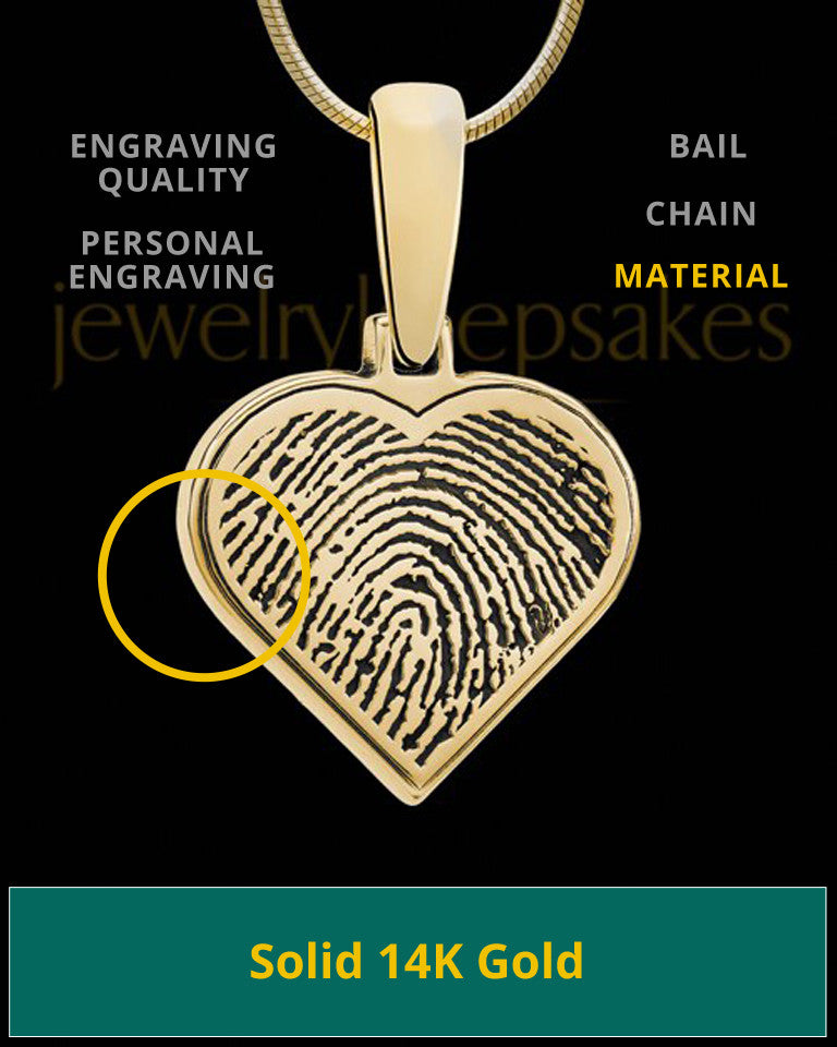 Solid 14k Gold Heart Thumbprint Pendant