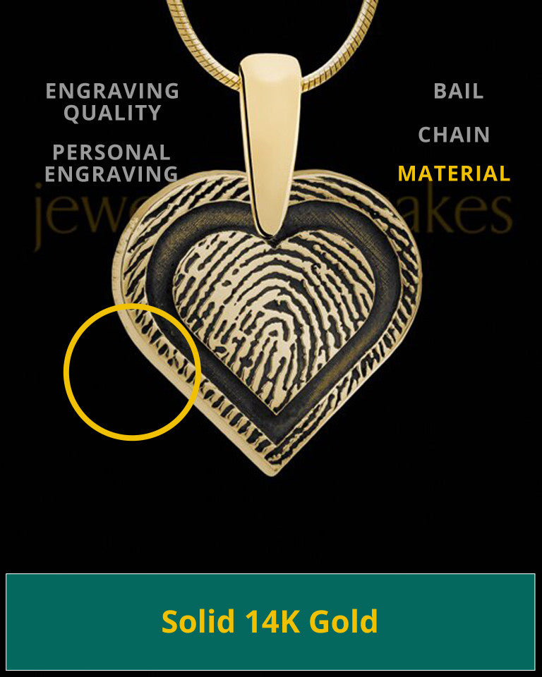 Solid 14k Gold Bounded Heart Thumbprint Pendant