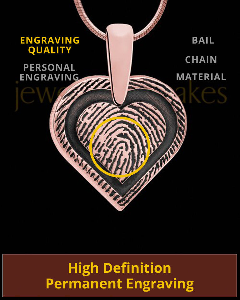 Rose Gold Plated Bounded Heart Thumbprint Pendant