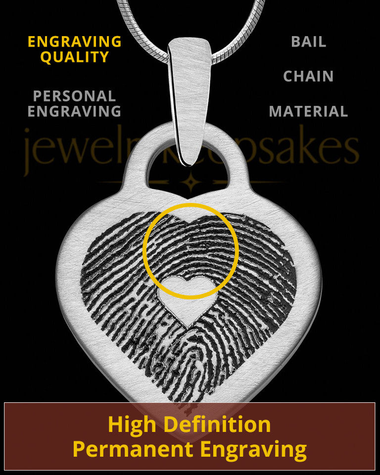 Brushed Stainless Steel Small Heart Thumbprint Pendant