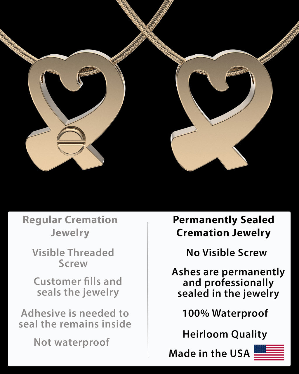 Solid 14k Gold Ribboned Heart Permanently Sealed Waterproof Remembrance Pendant