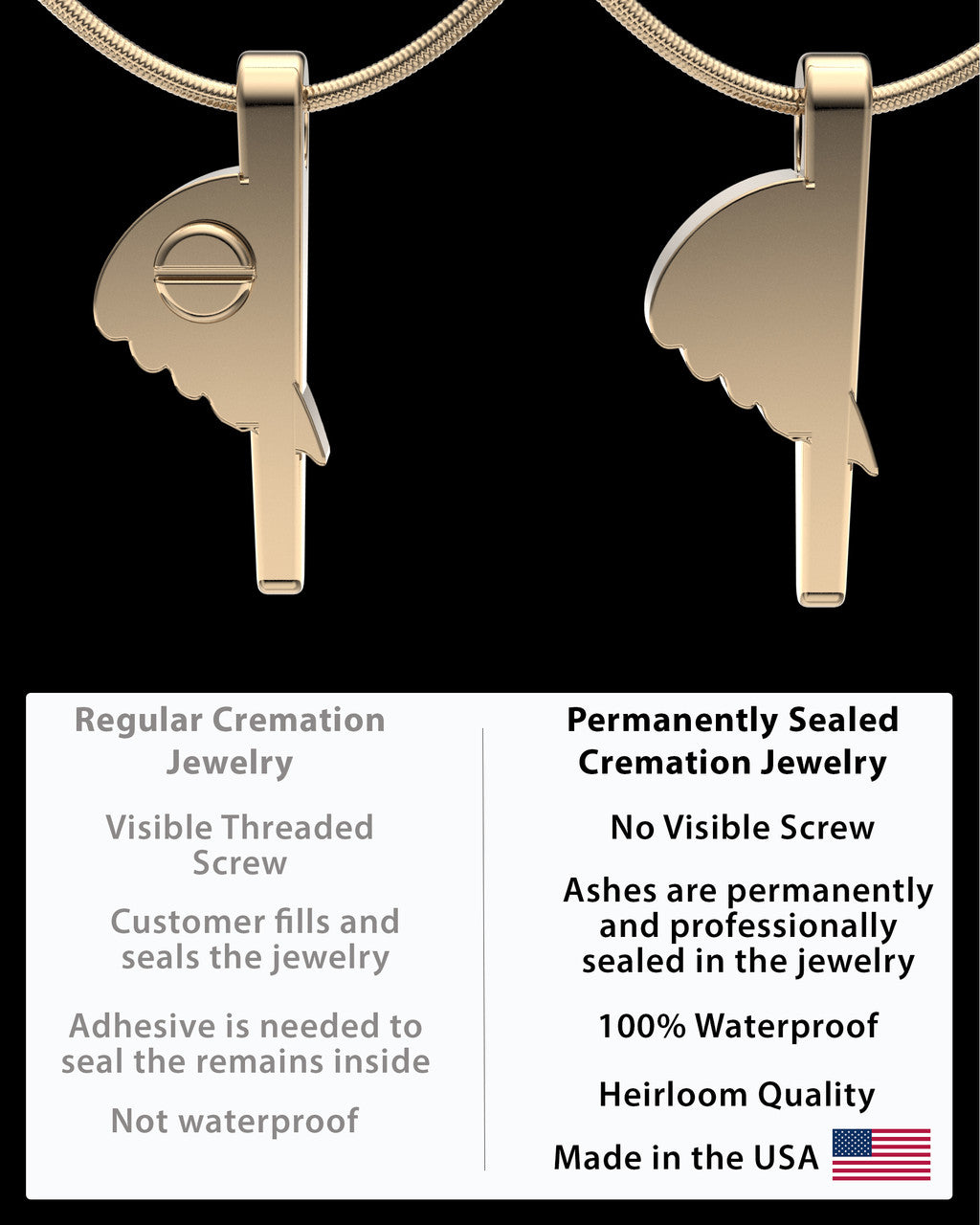 Solid 14k Gold Grace Cremation Permanently Sealed Waterproof Pendant