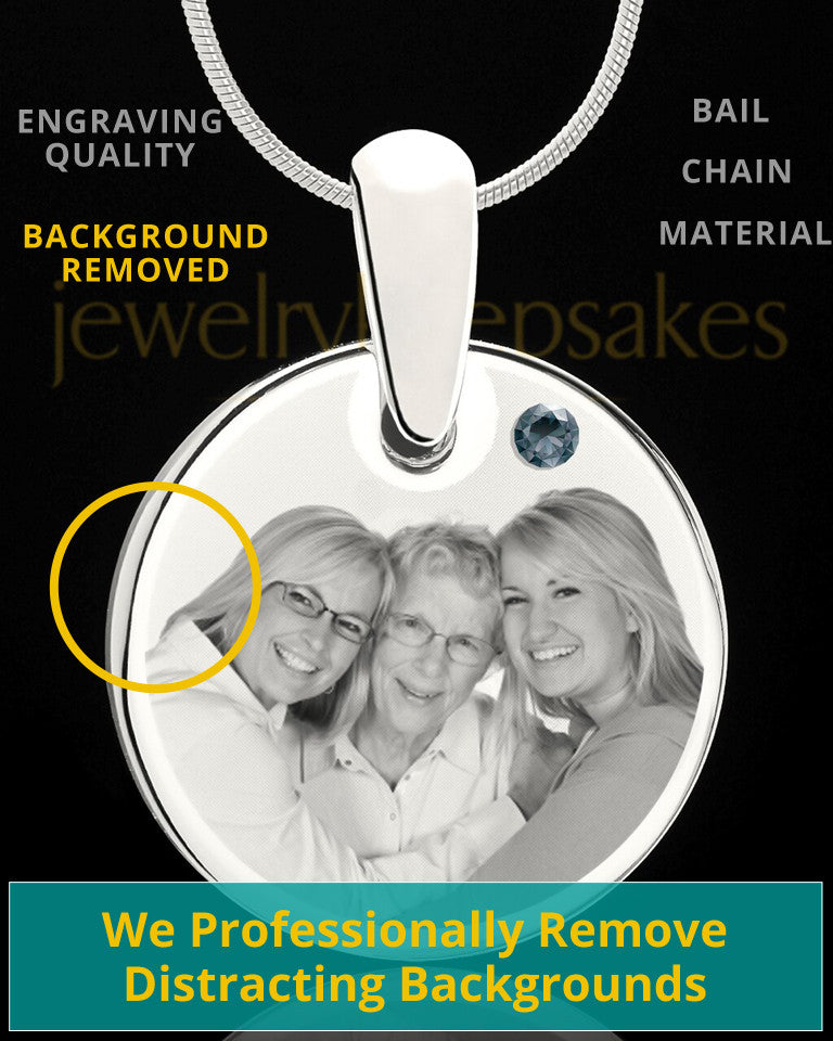 December Round Birthstone Stainless Steel Photo Pendant