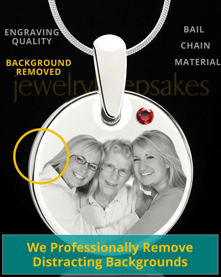 January Round Birthstone Stainless Steel Photo Pendant