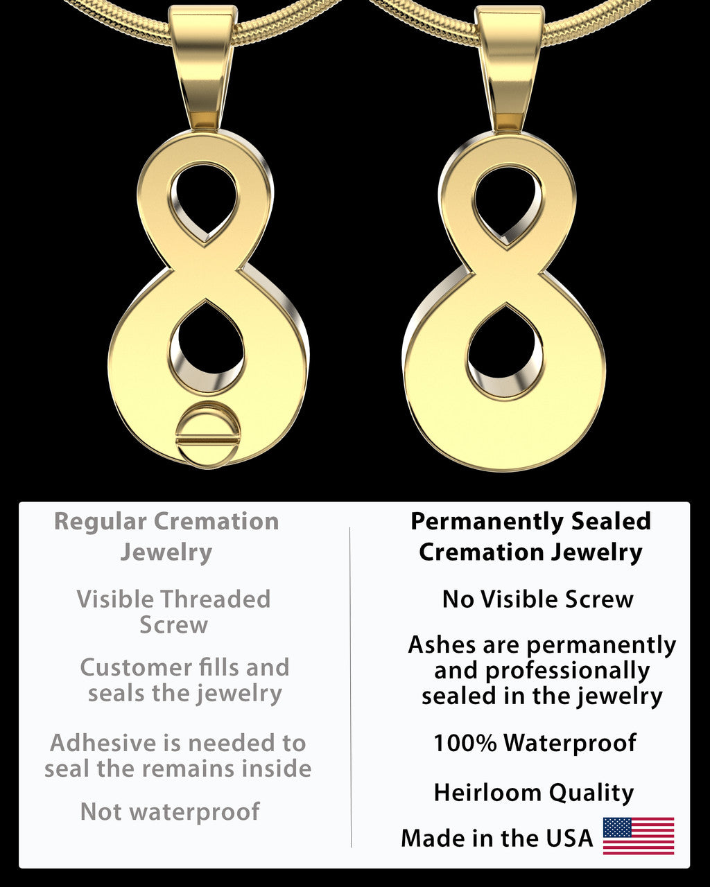 Gold Plated Perpetual Love Permanently Sealed Waterproof Jewelry
