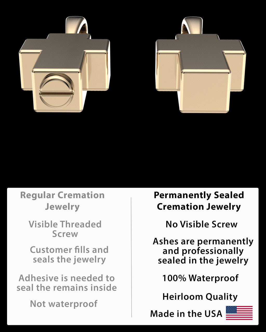 Gold Plated Blessed Cross Permanently Sealed Waterproof Jewelry