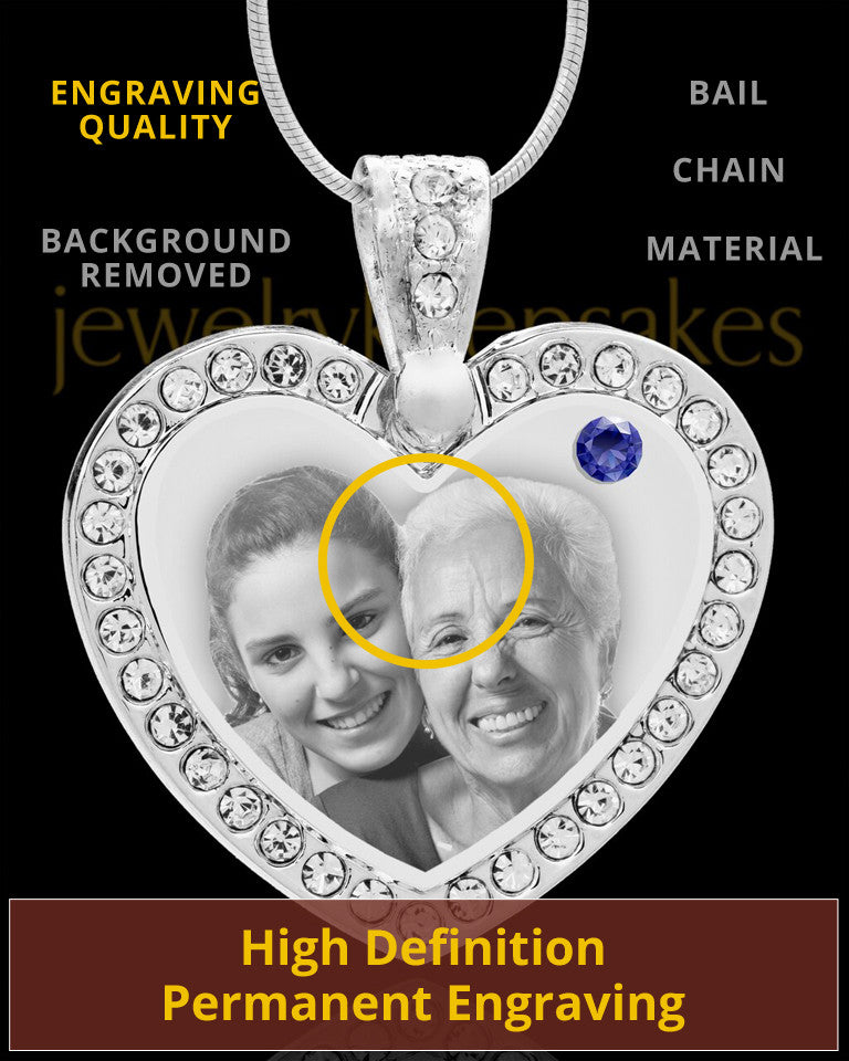 September Gem Heart Birthstone Stainless Photo Pendant
