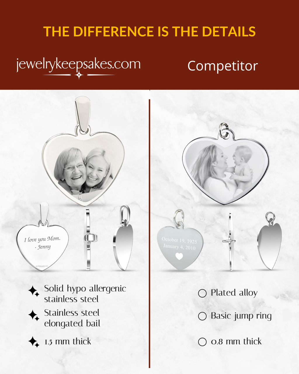 Photo Engraved Rose Gold Plated Stainless Steel Dog Tag Cremation Pendant