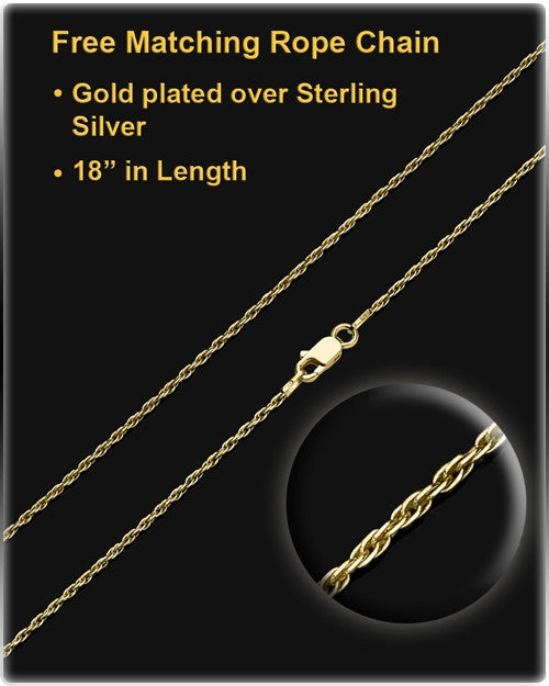 Urn Pendant 14K Gold Plated Timeless Keepsake