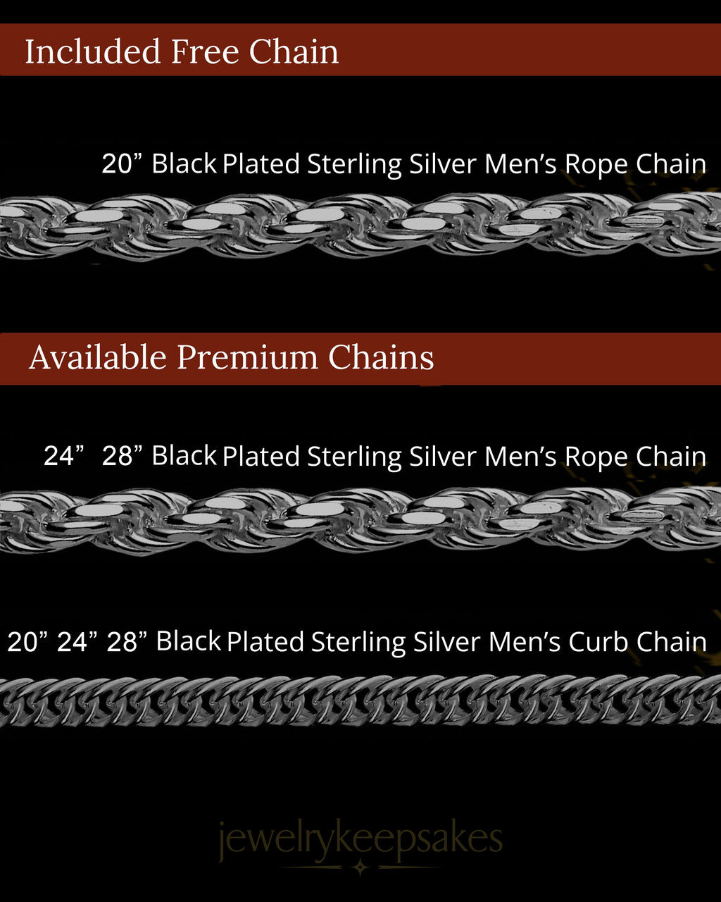 Black Bullet Permanently Sealed Waterproof Cremation Pendant